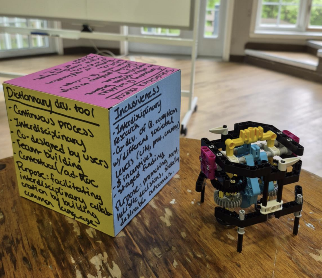 Prototype du Cude d'innovation responsable